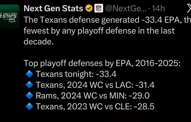 Playoffs Defensive Stats: Texans Defensive Dominance